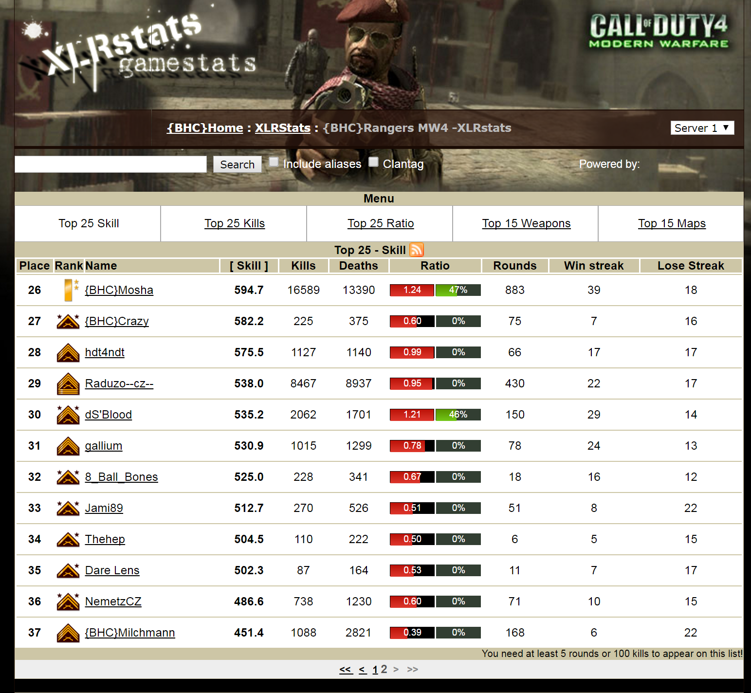 oldserverstatsp2